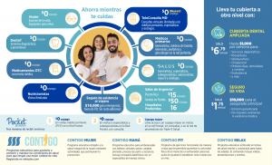 Triple-S-Pocket 2024